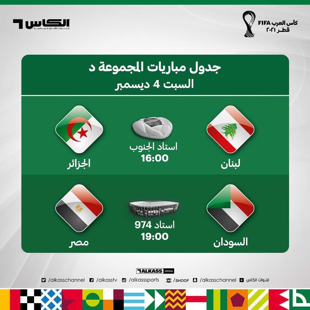 كأس العرب للمنتخبات - قطر 2021 - صفحة 2 P_215484c2l1