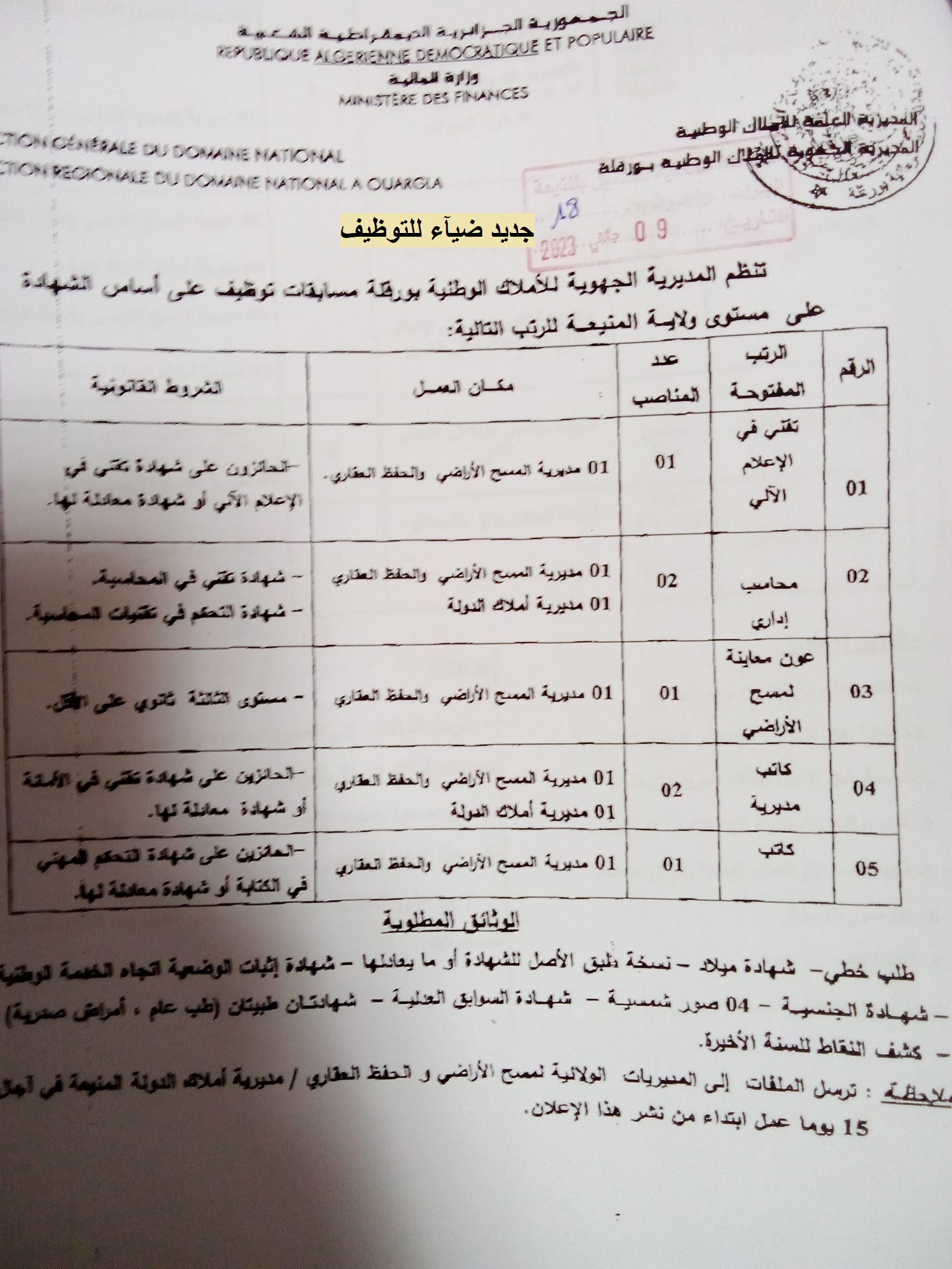 اعلان توظيف بولاية المنيعة اعلان عن توظيف بالمديرية الجهوية للأملاك الوطنية لناحية ورقلة لفائدة ولاية المنيعة