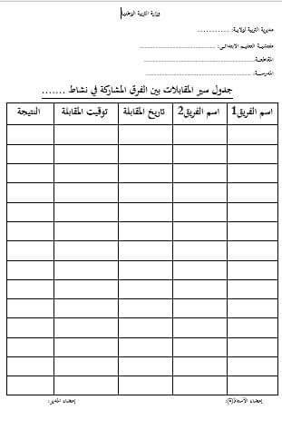 تجميعية لكل الوثائق التي يحتاجها الاستاذ لتنظيم دورة الرياضة المدرسية بصيغة word P_3247e1t7e8