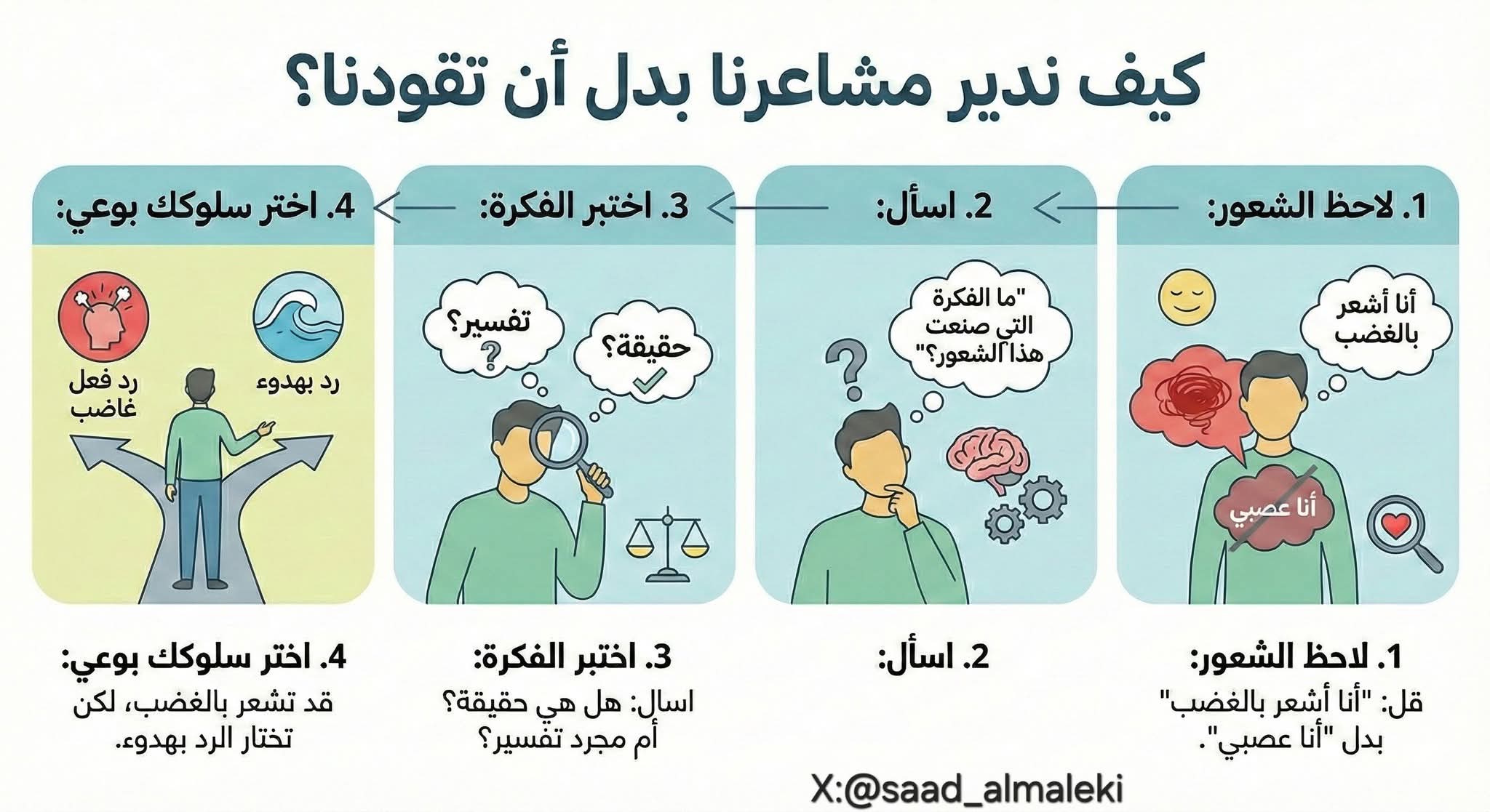 ��� ���� ������� ��� �� �����ǿ 