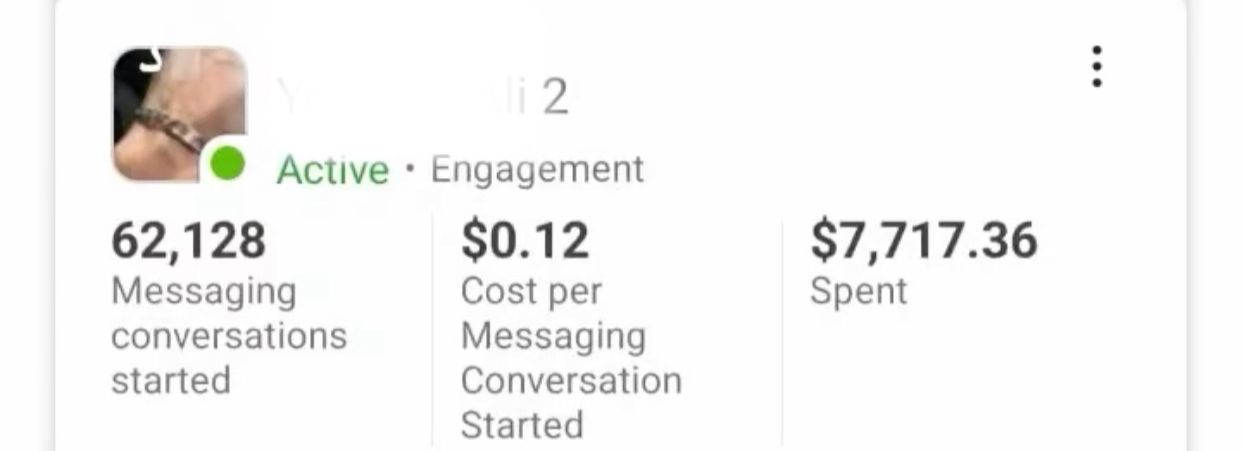 Facebook Ads Dashboard showing 62,000+ messages for fashion brand