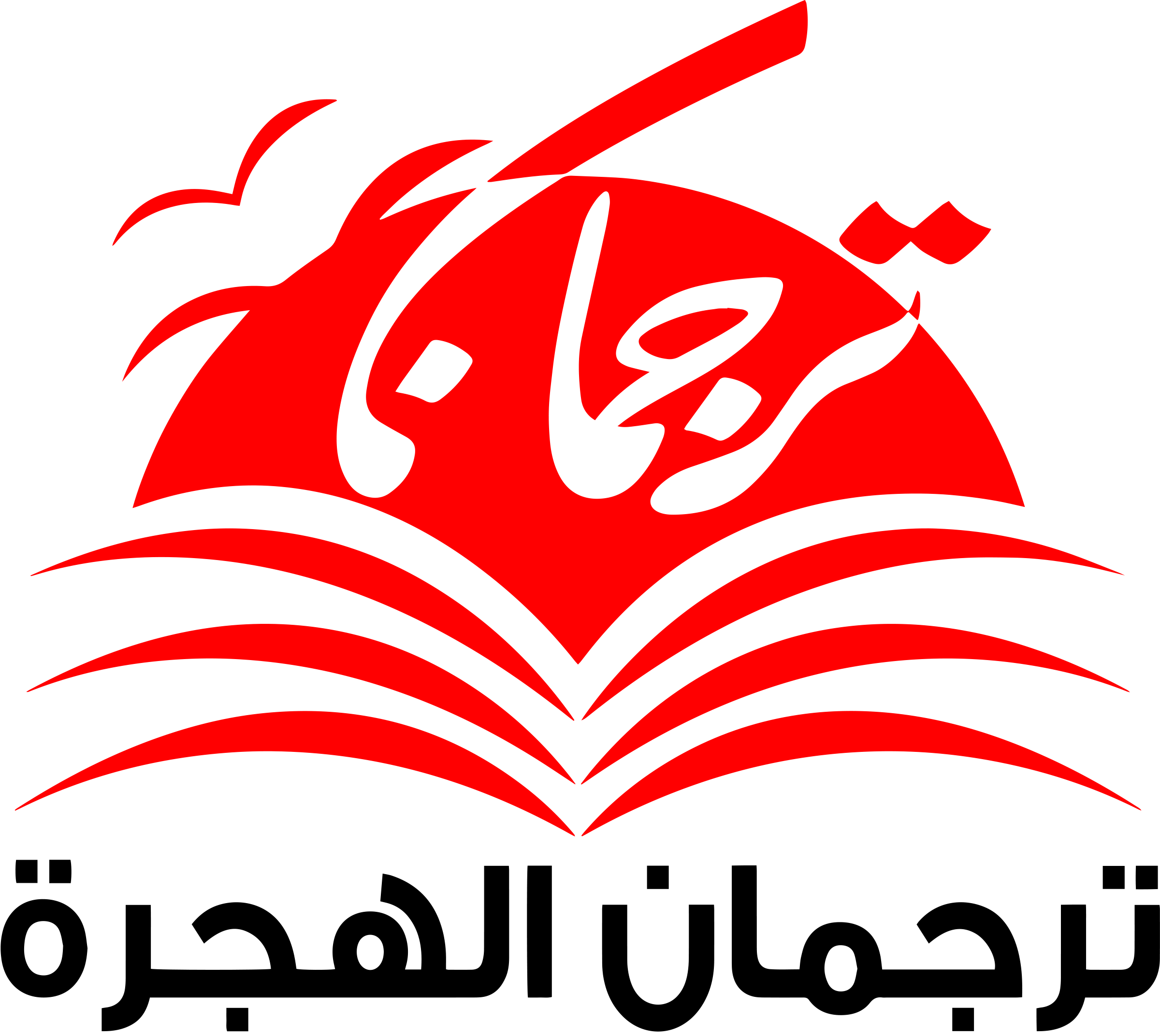 ترجمان الهجرة