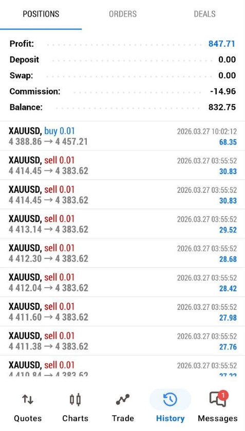 إثبات أرباح بهاء