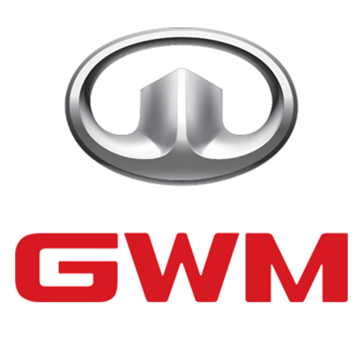Gwm