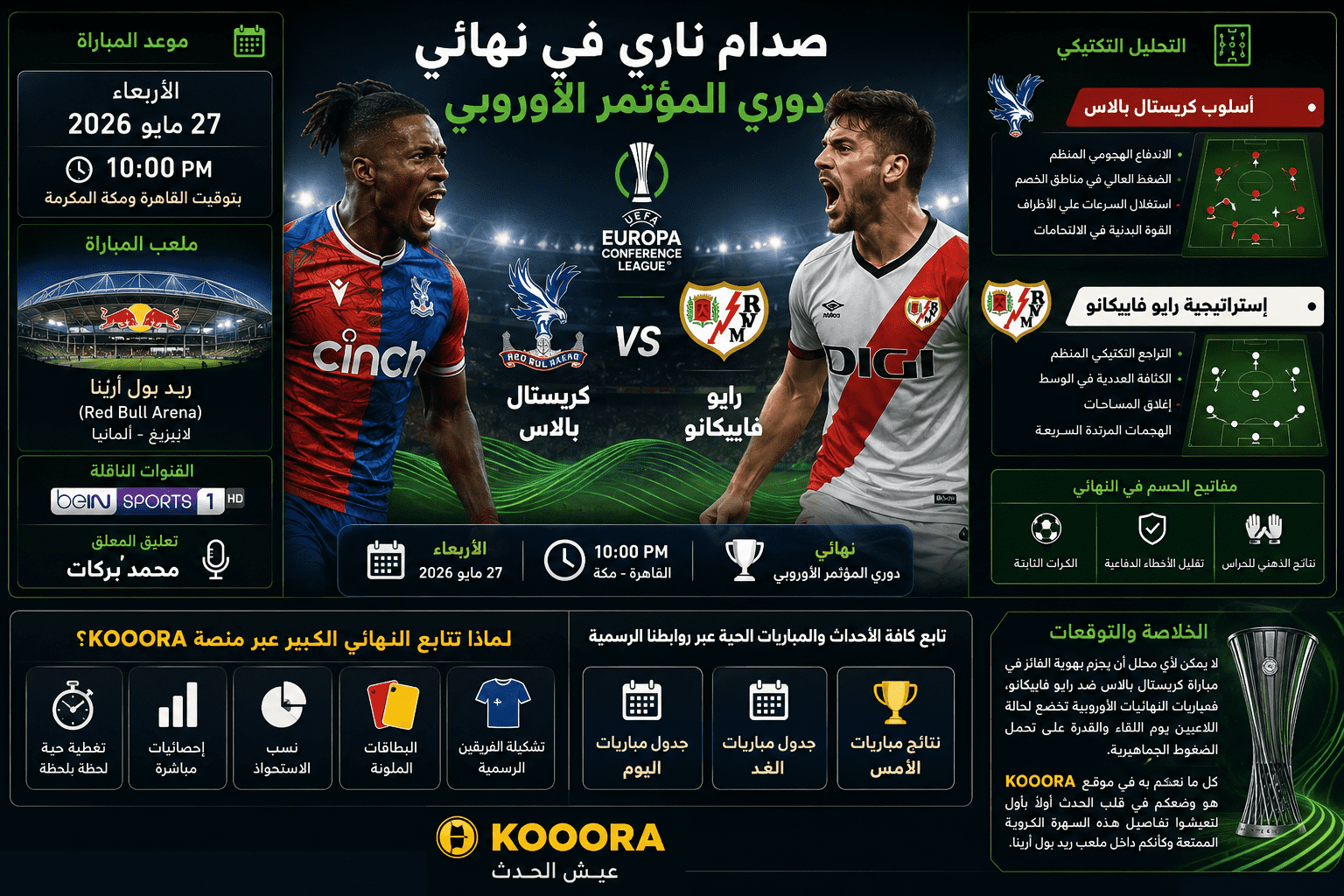 مباراة كريستال بالاس ضد رايو فاييكانو نهائي دوري المؤتمر الأوروبي